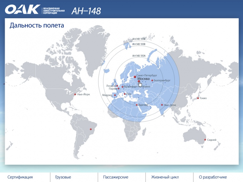 UAC | AN148 Interactive presentation concept