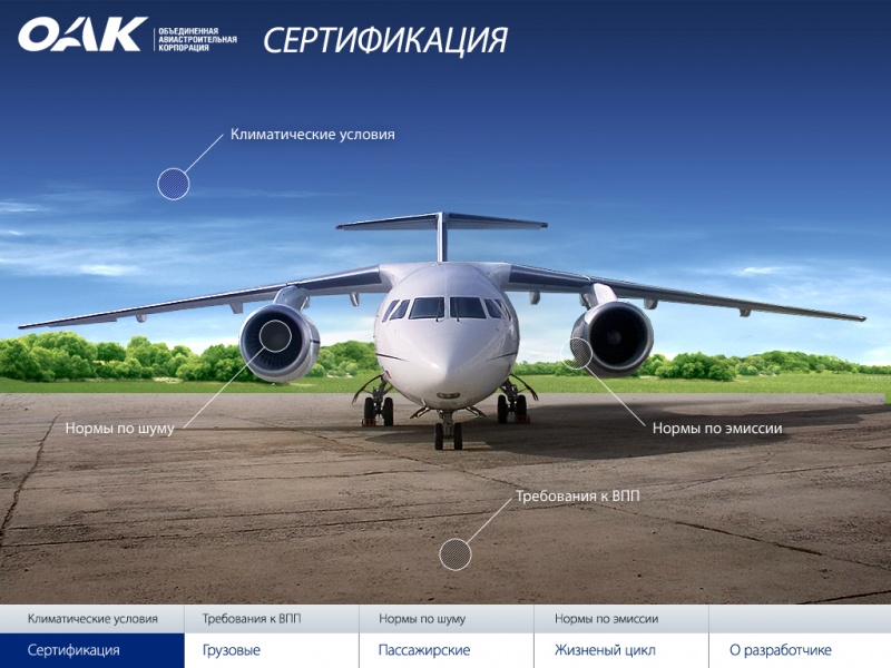 UAC | AN148 Interactive presentation concept
