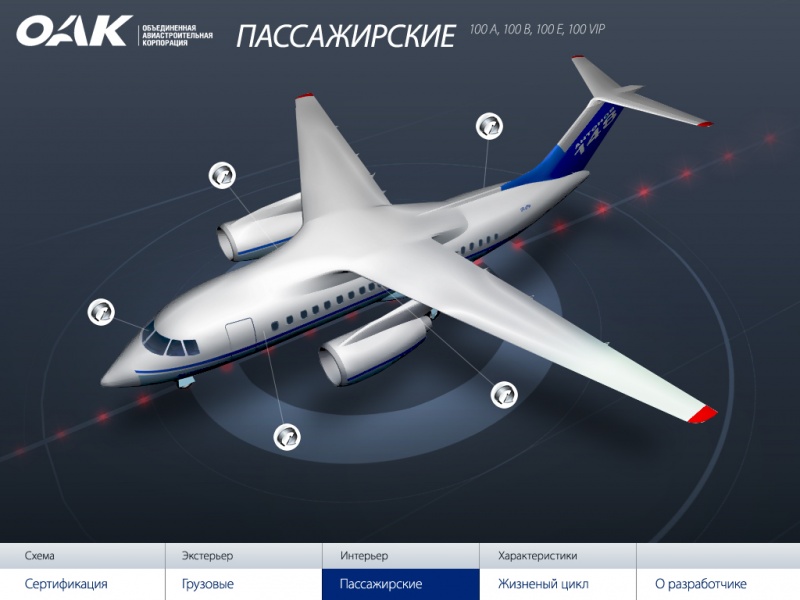 UAC | AN148 Interactive presentation concept