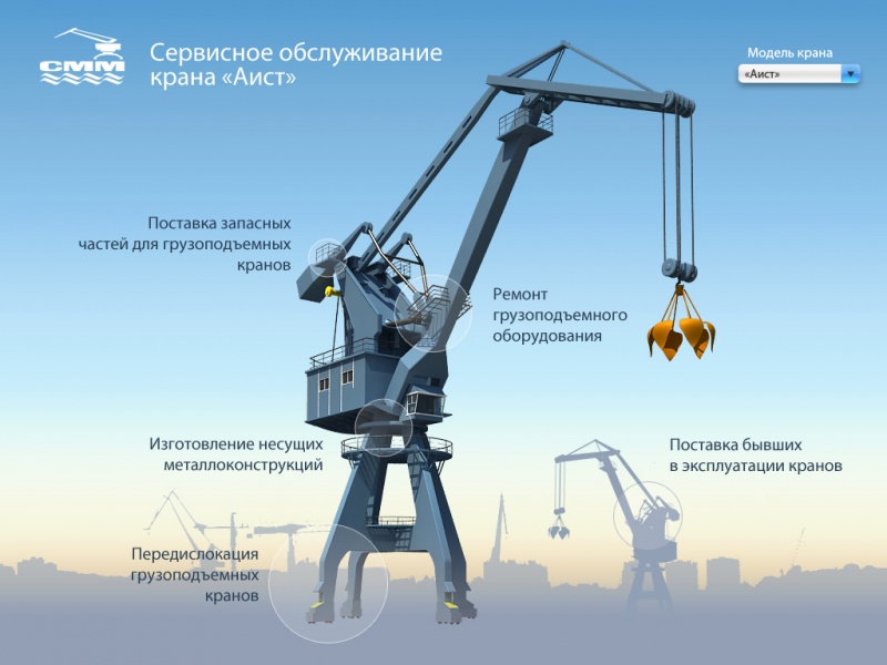 CMM | Portal Cranes Interactive presentation concept